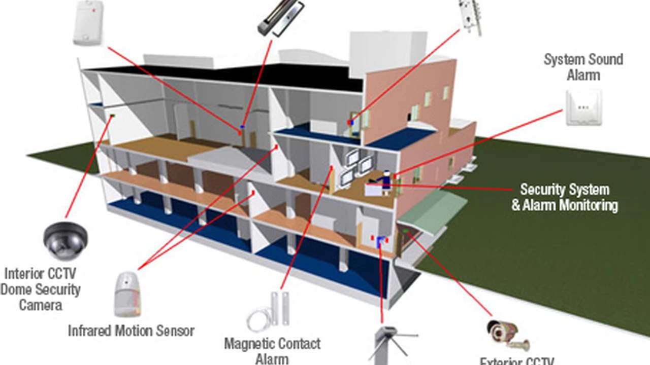 Close up on a plate of mashed potatoes, topped with baked pork chops with cream of mushroom soup, and a side of green beans.